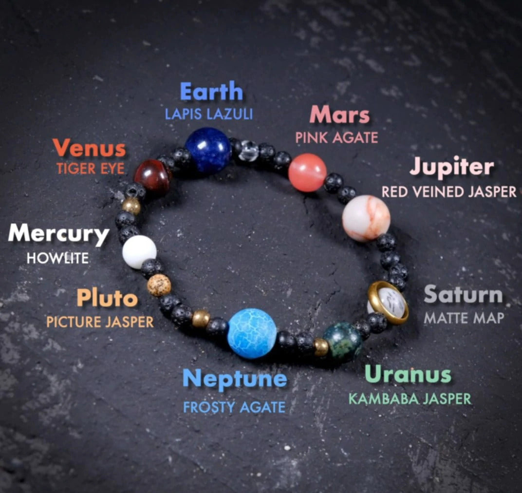 SOLAR SYSTEM BRACELET